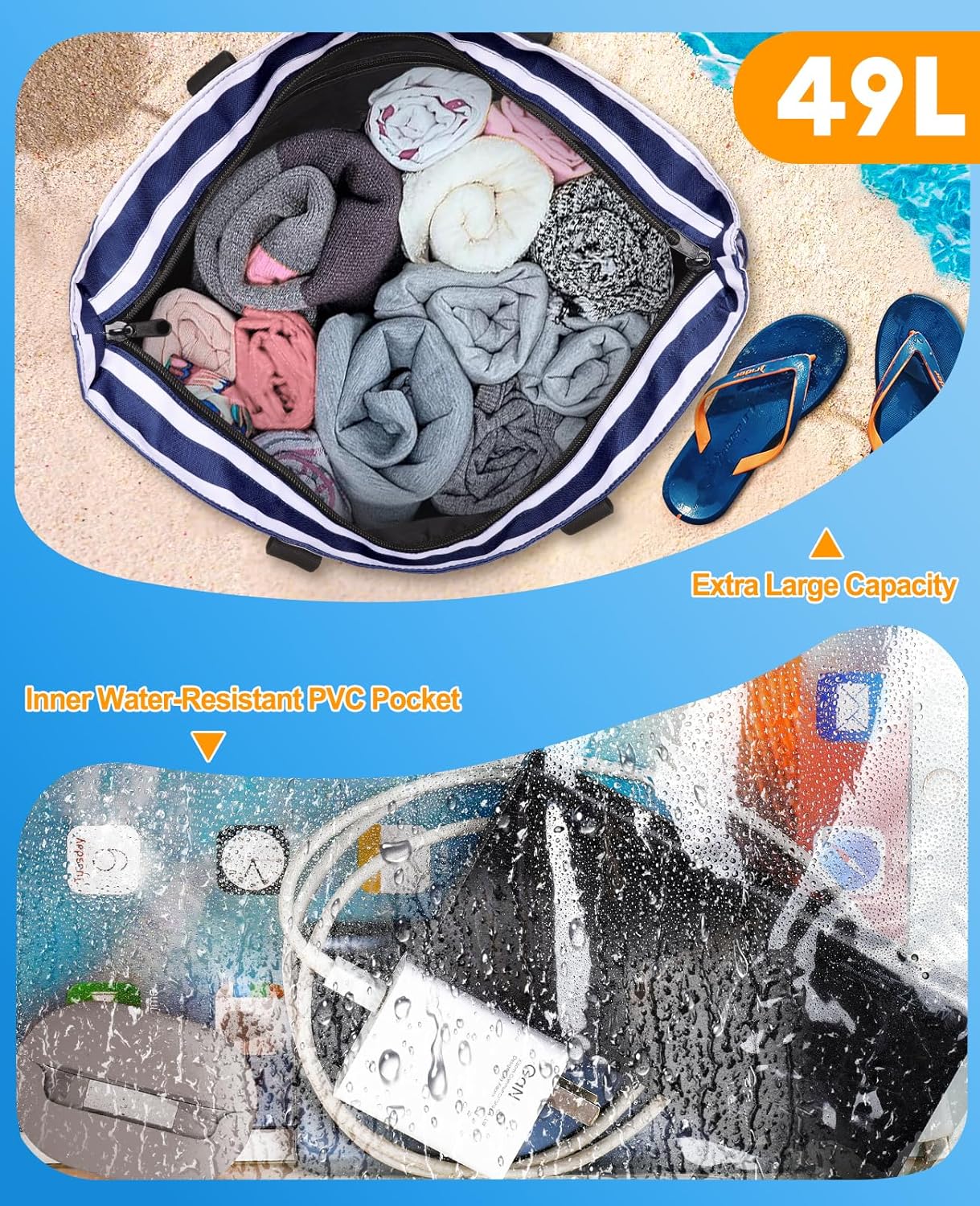 Beach Bag with Cooler, 49L Wat - Tote Bag Beach recension och pris