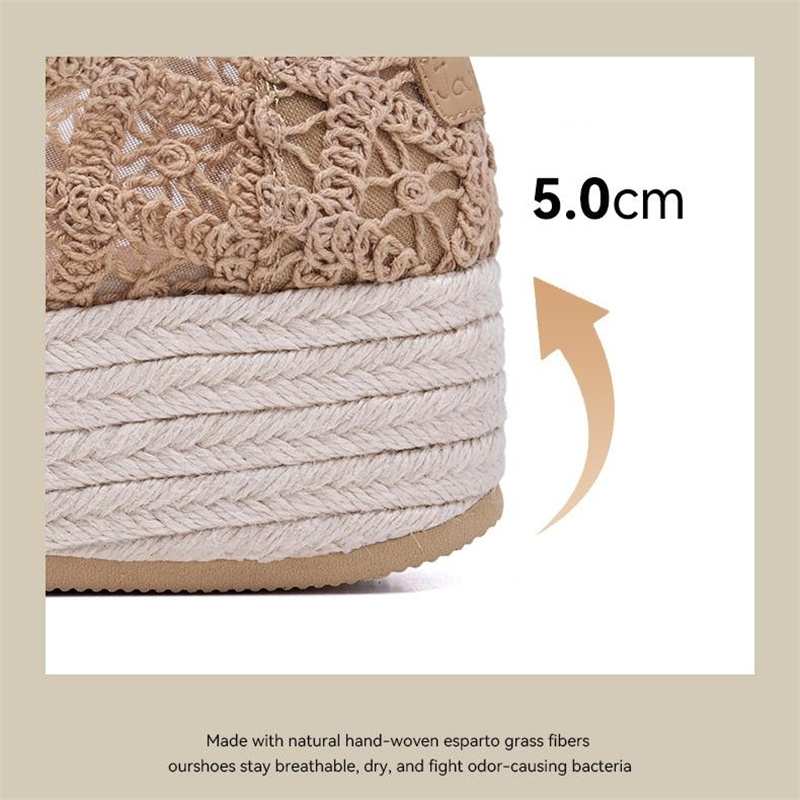 2026 J&M Women Wedges Fashion  - Wedge Espadrille Women recension och pris