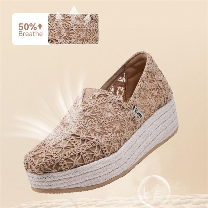 2026 J&M Women Wedges Fashion  - Wedge Espadrille Women recension och pris